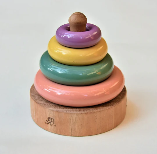 View from Top 2 91000179 ede1 4500 918c